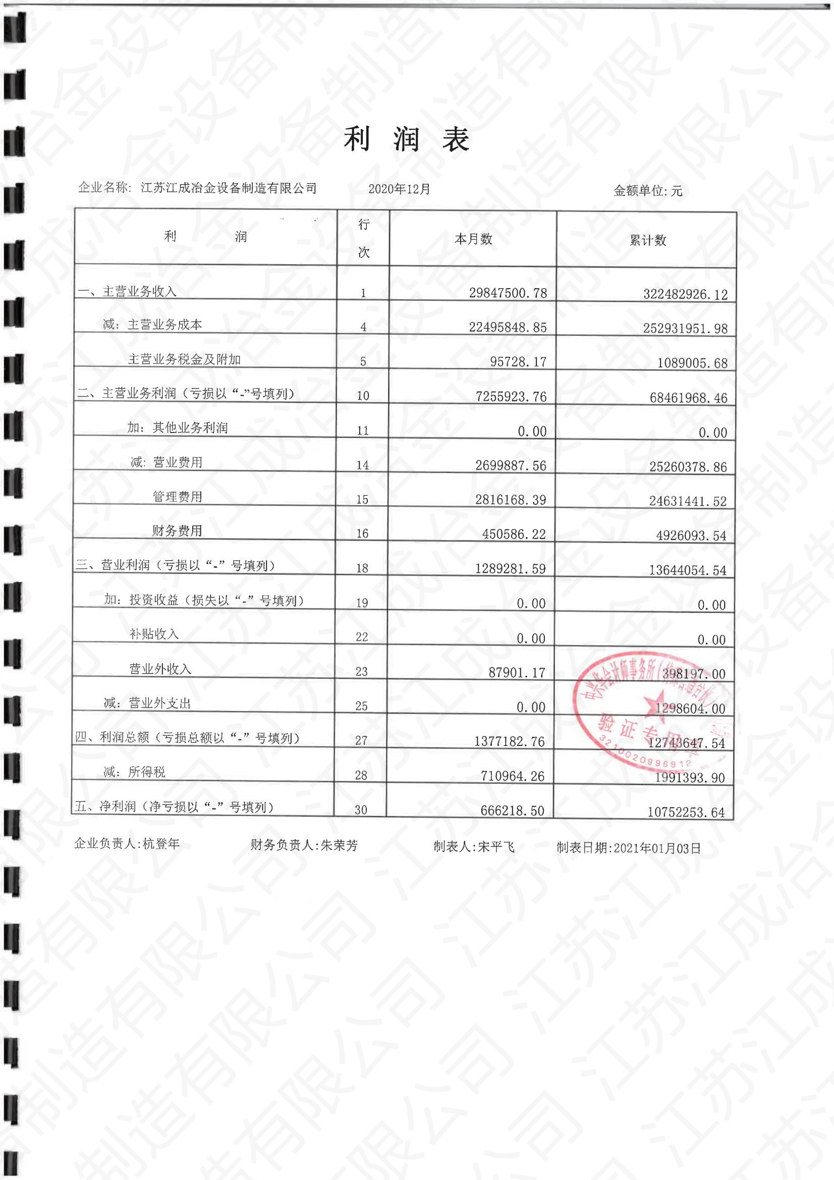 2020年財務報表_01